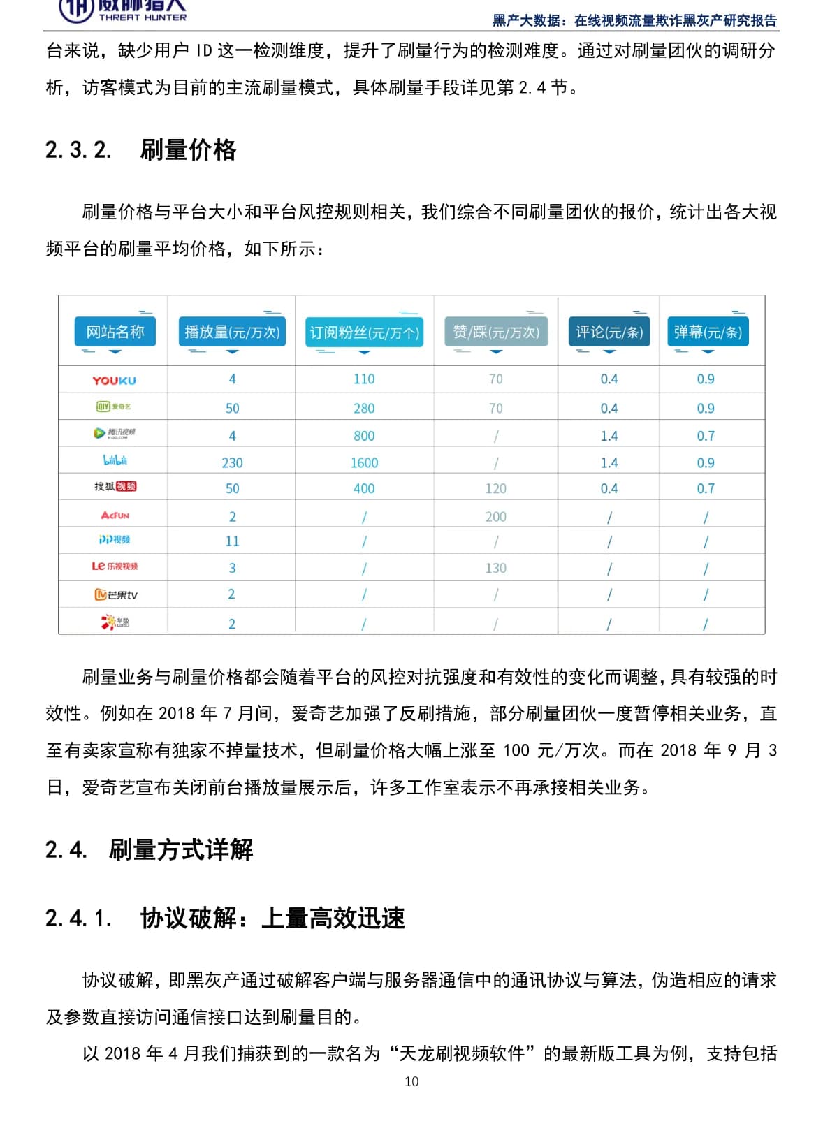 在线视频流量欺诈黑灰产研究报告原 PDF 第 13 页：主流视频平台刷量价格对比