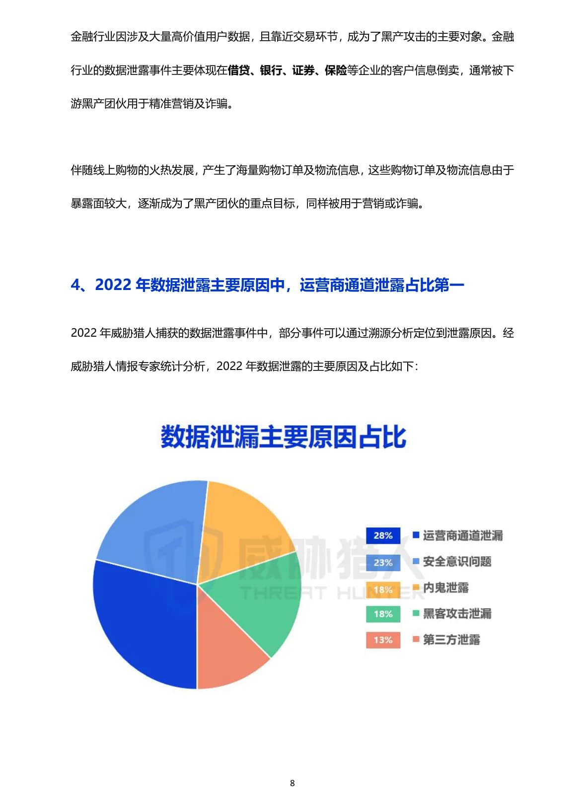 2022年数据资产泄露分析报告原 PDF 第 8 页：数据泄露主要原因与行业分布