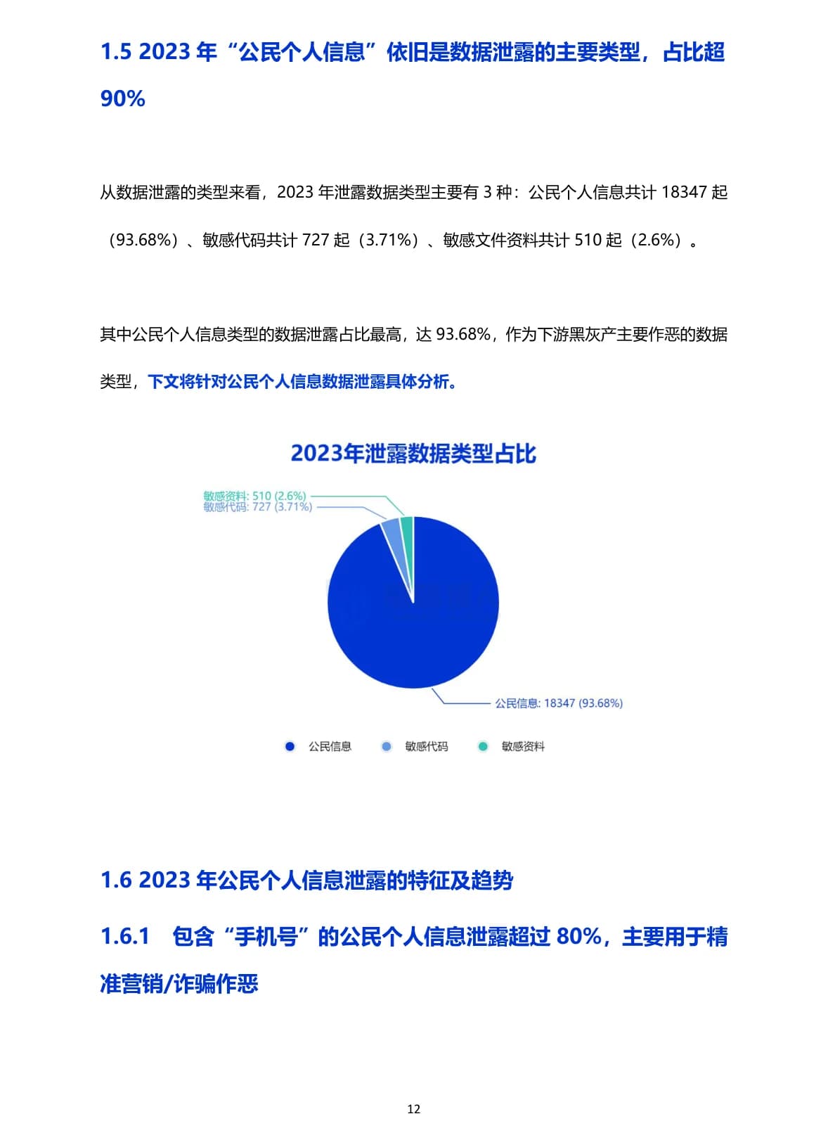 2023年数据泄露风险年度报告原 PDF 第 12 页：个人信息泄露类型与字段构成