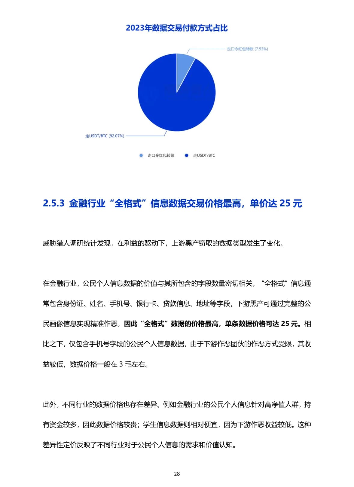2023年数据泄露风险年度报告原 PDF 第 28 页：金融全格式数据交易价格