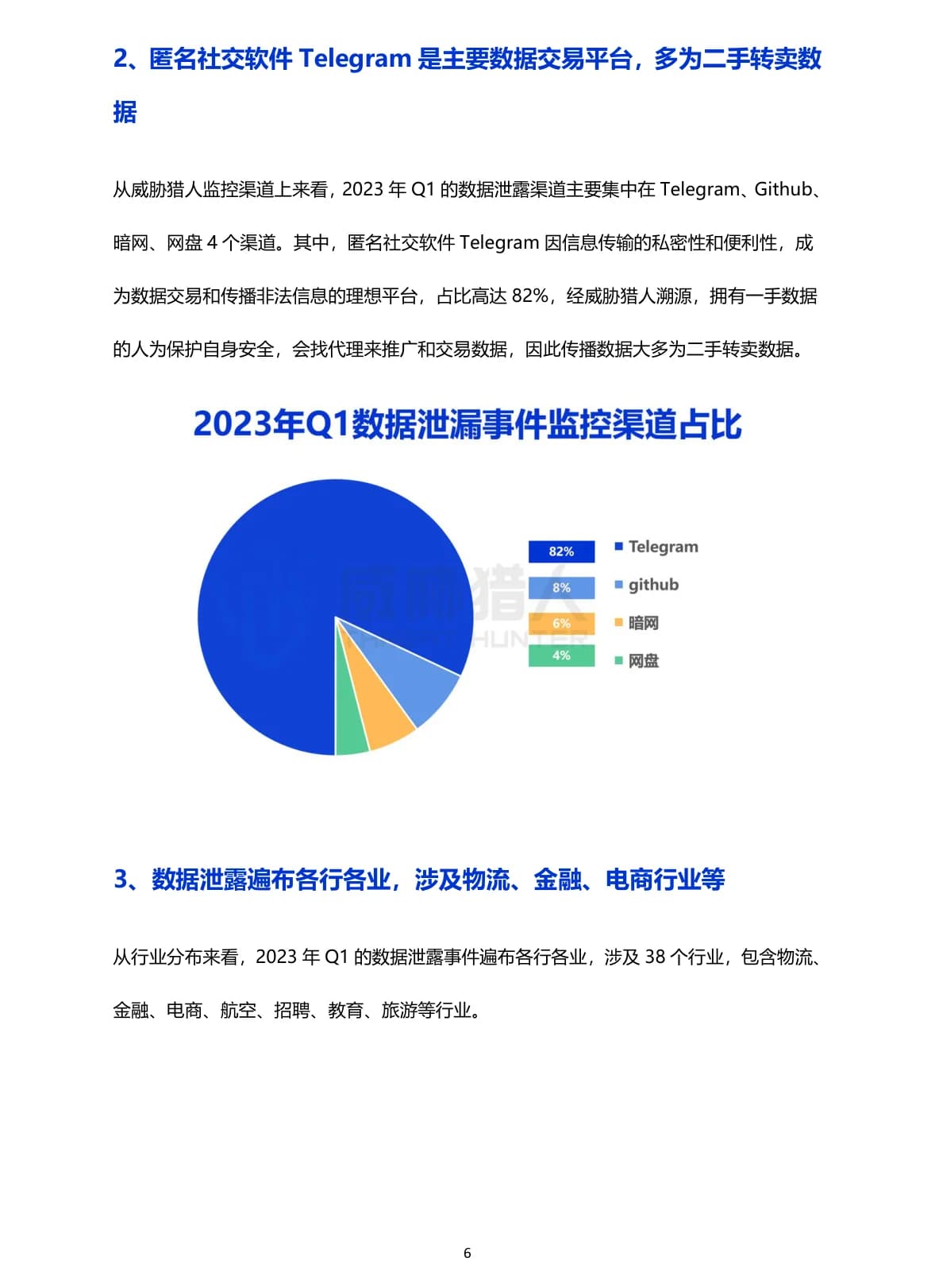 2023年第一季度数据资产泄露分析报告原 PDF 第 6 页：第一季度数据泄露渠道与行业分布