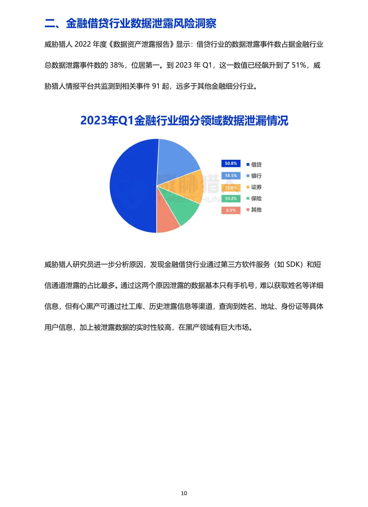 2023年第一季度数据资产泄露分析报告原 PDF 第 10 页：金融借贷行业数据泄露原因