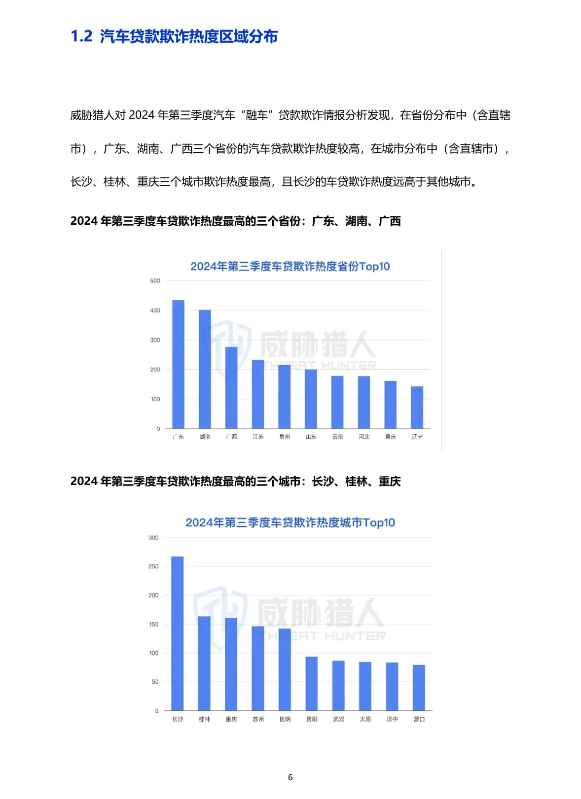 汽车贷款欺诈产业链解构原 PDF 第 6 页：汽车贷款欺诈区域热度