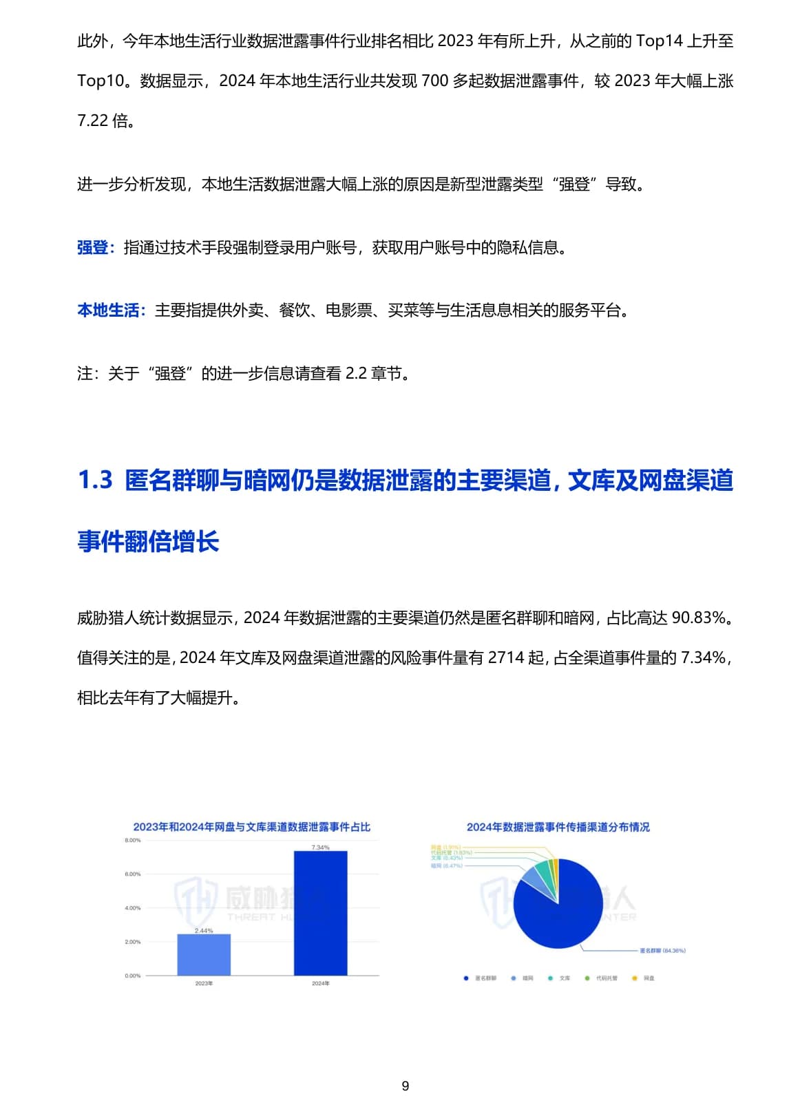 2024年数据泄露风险态势报告原 PDF 第 9 页：行业数据泄露事件变化