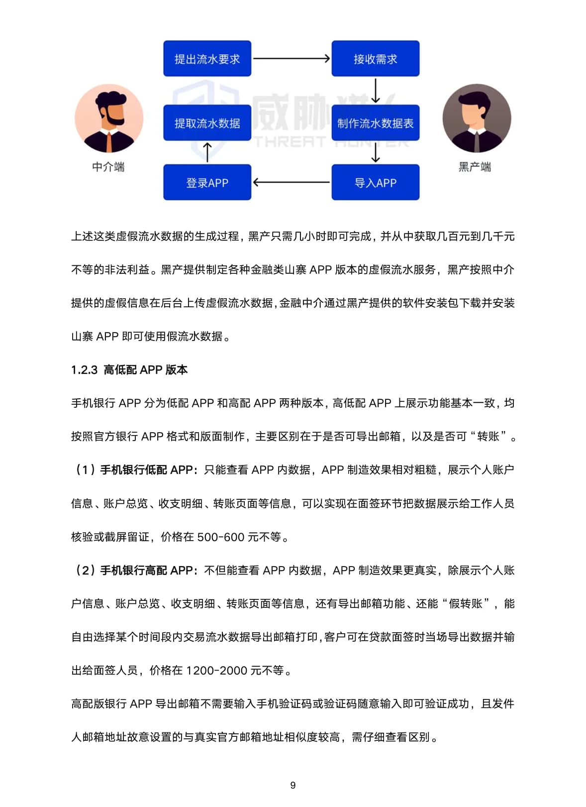 信贷欺诈虚假流水研究报告原 PDF 第 9 页：山寨银行应用虚假流水链路