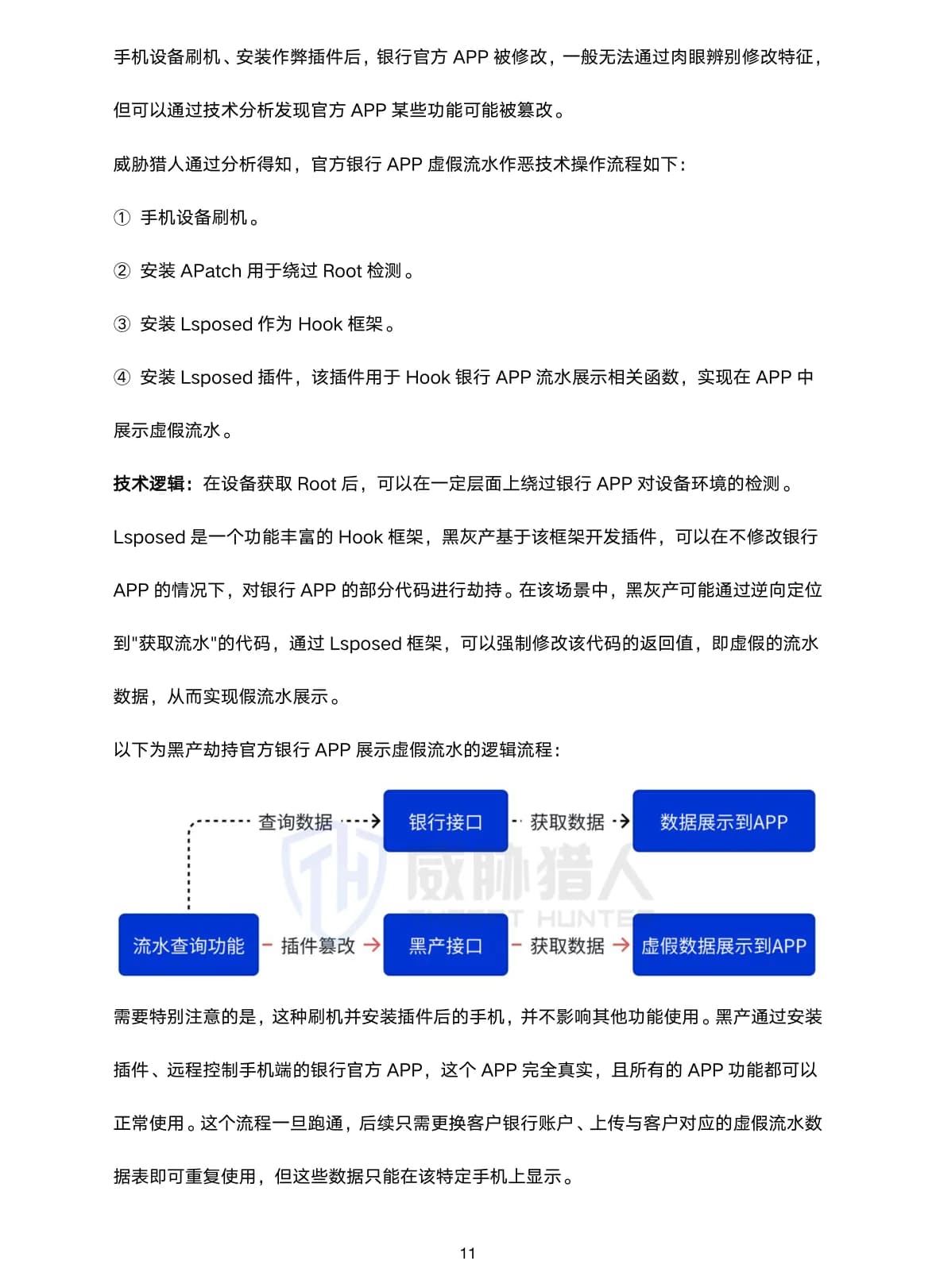 信贷欺诈虚假流水研究报告原 PDF 第 11 页：官方银行应用虚假流水作恶流程