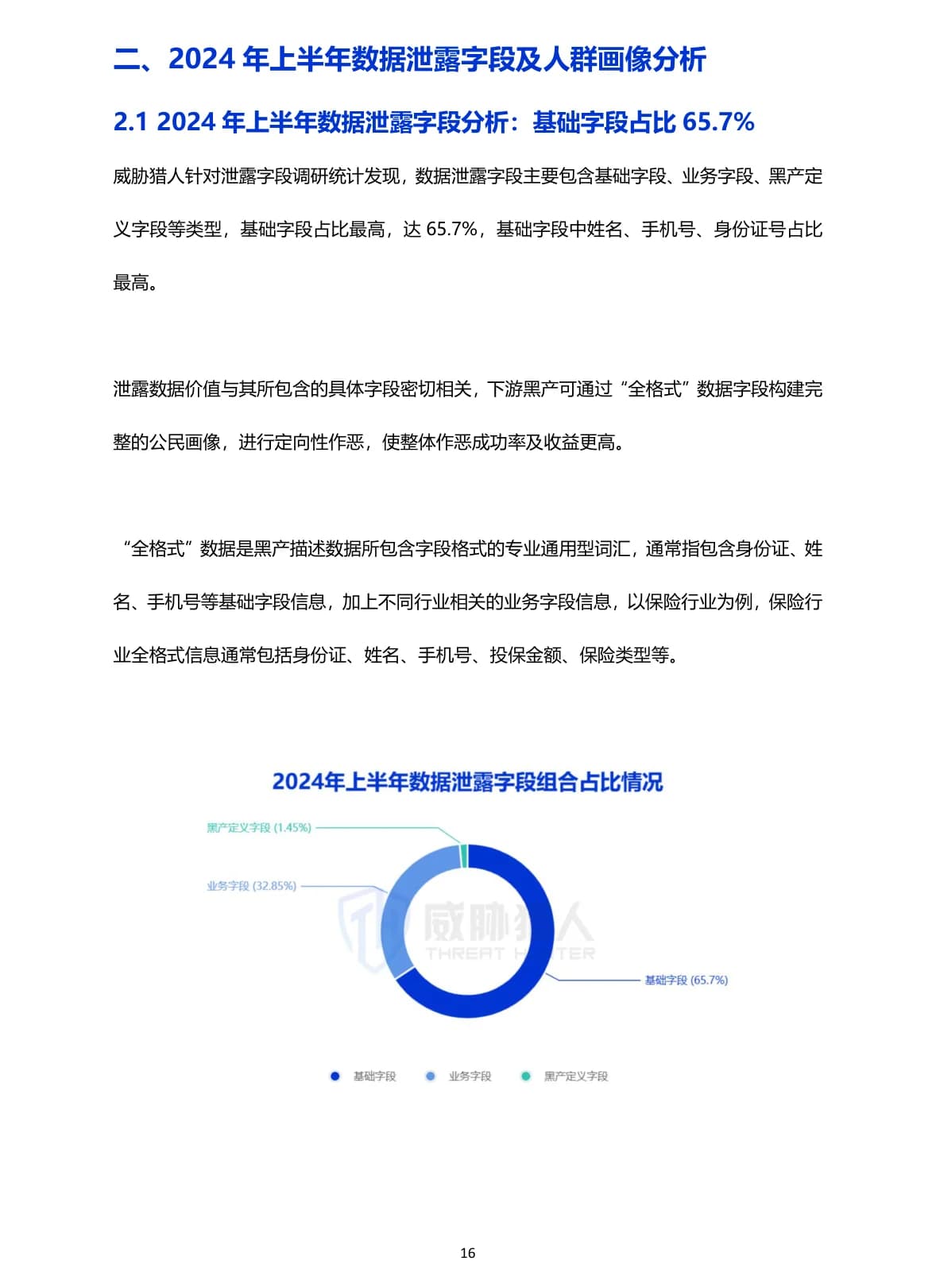2024年上半年数据泄露风险态势报告原 PDF 第 16 页：数据泄露字段类型构成