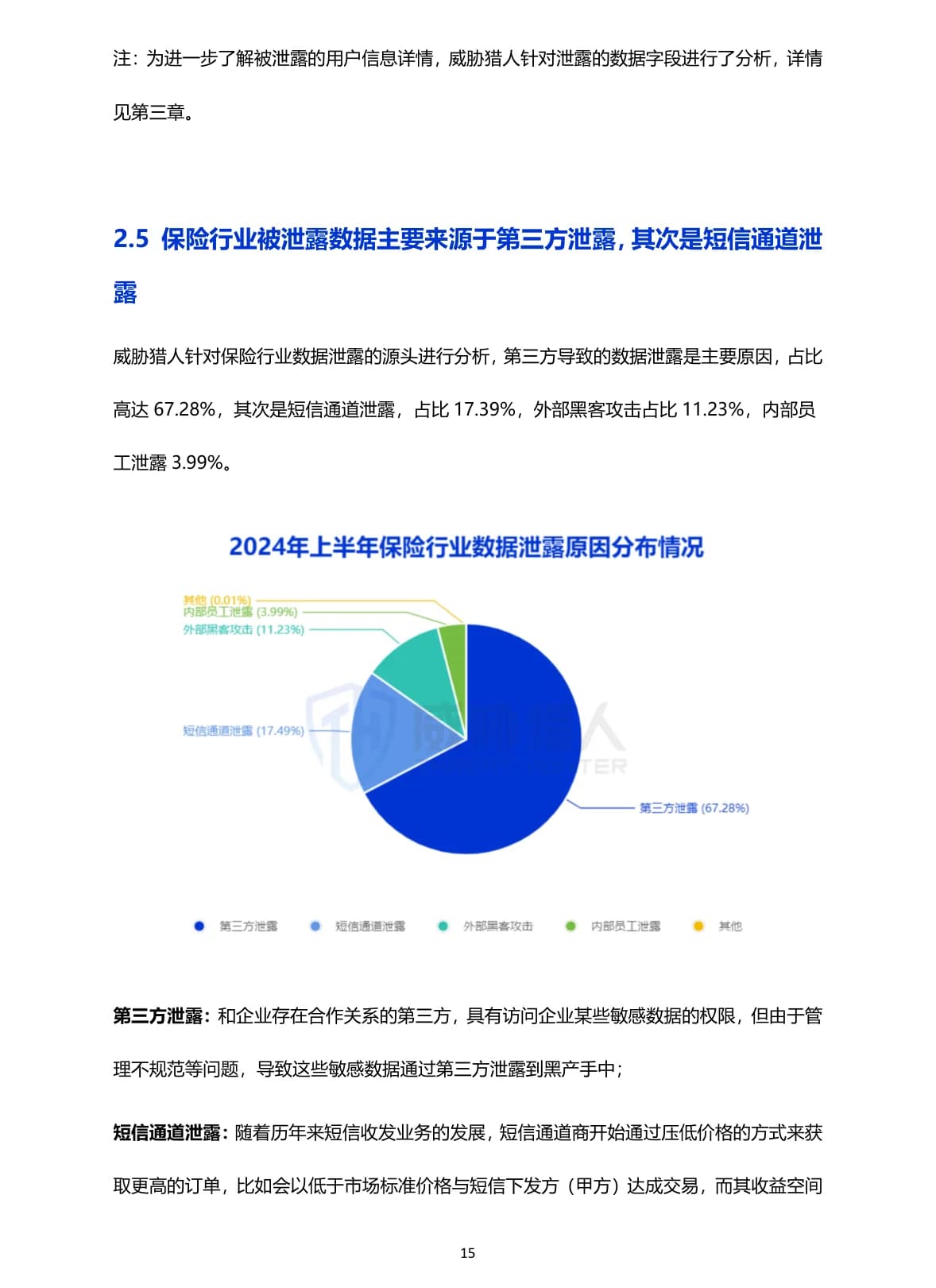 2024年上半年保险行业数据泄露风险态势报告原 PDF 第 15 页：保险行业数据泄露来源