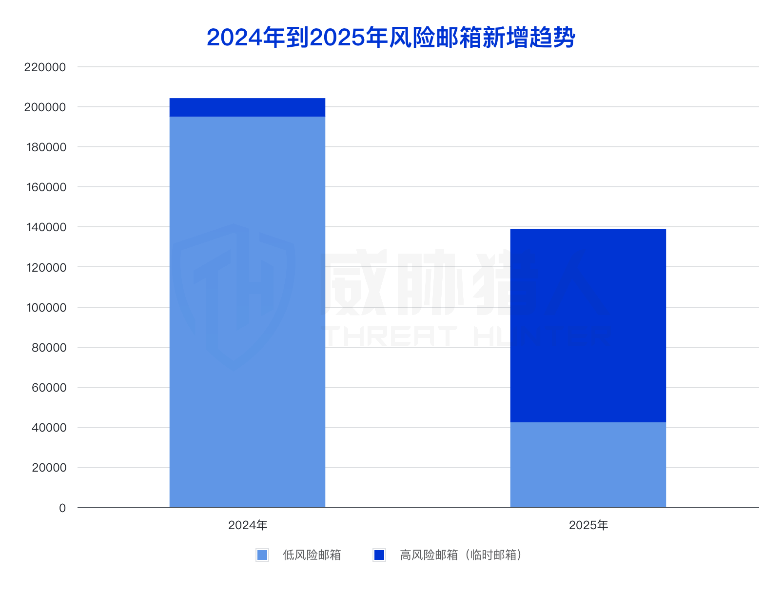 Drawing 49