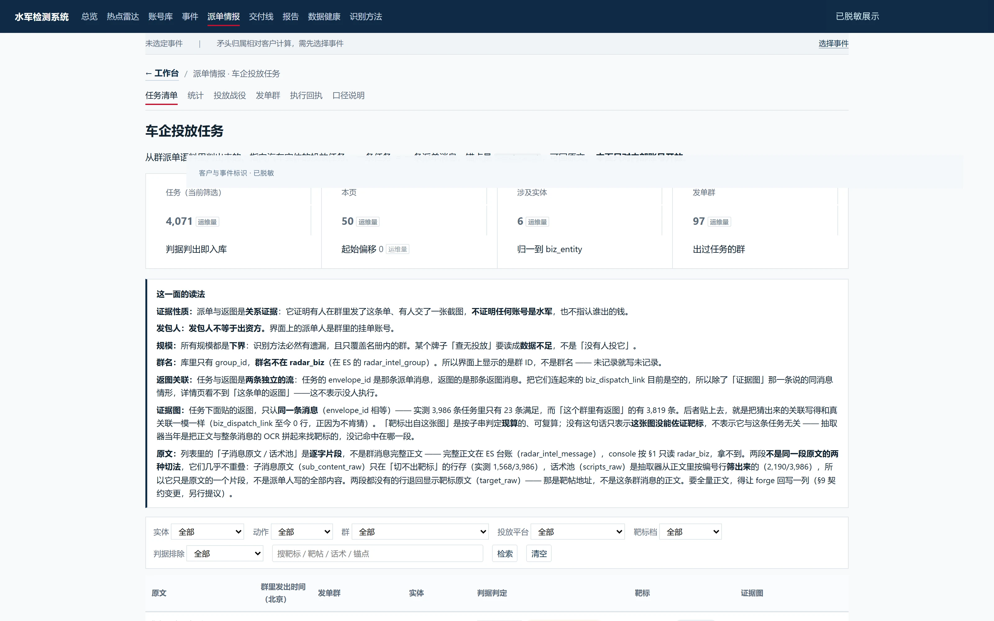 真实产品界面（已脱敏），展示事件任务、投放线索与处理状态。