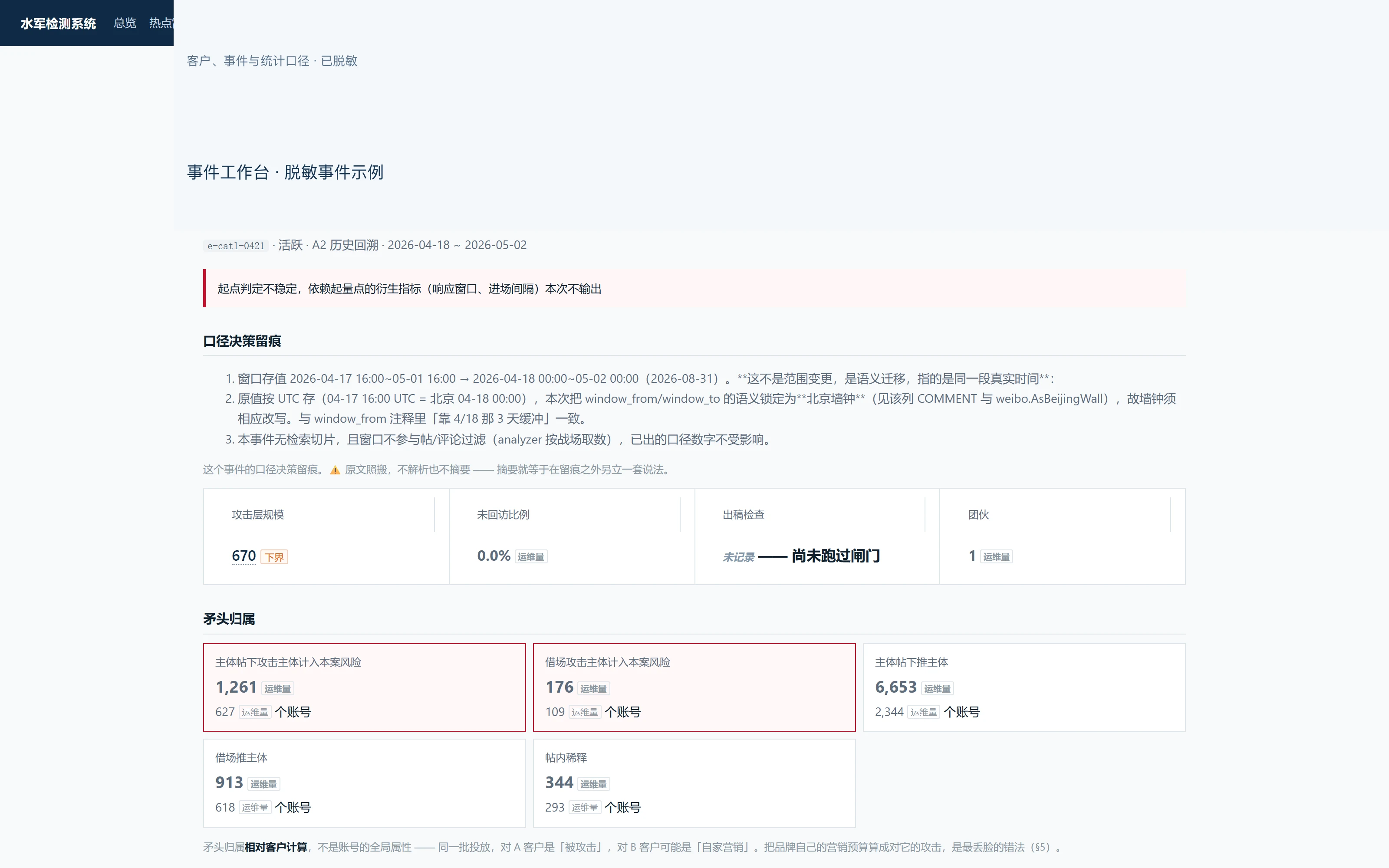 真实产品界面（已脱敏），展示投放动作分类、对象筛选与调查入口。