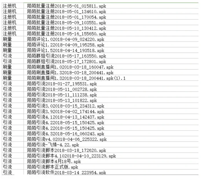 移动端黑灰产工具覆盖注册刷量和引流场景列表