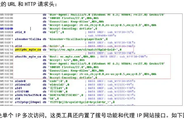 刷量工具构造视频平台请求的代码界面