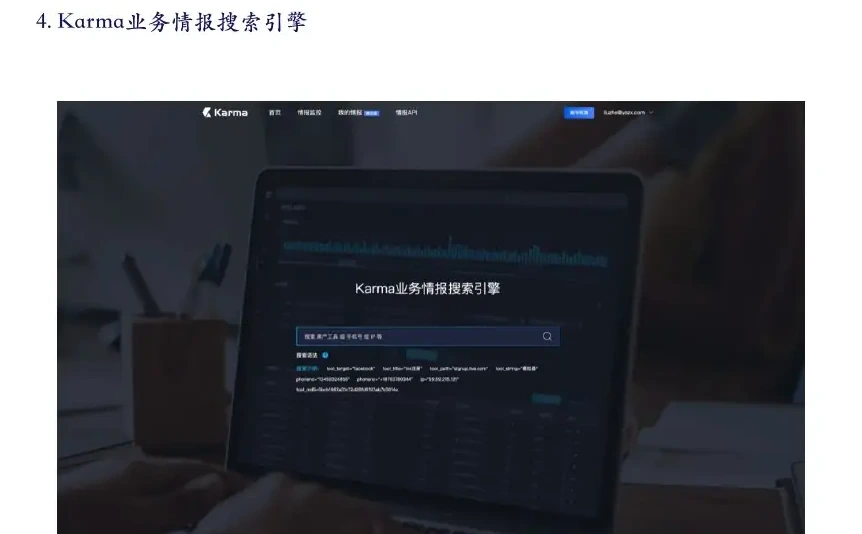 一、威胁猎人业务安全情报能力图表（原报告第 6 页）