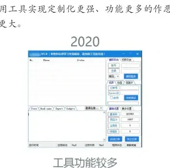 黑产工具与产业链的整合程度加深图表（原报告第 16 页）