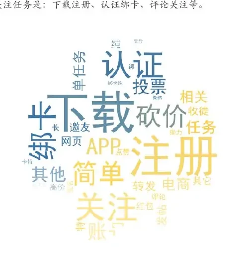 多行业、多场景、多任务广泛渗透图表 2（原报告第 25 页）
