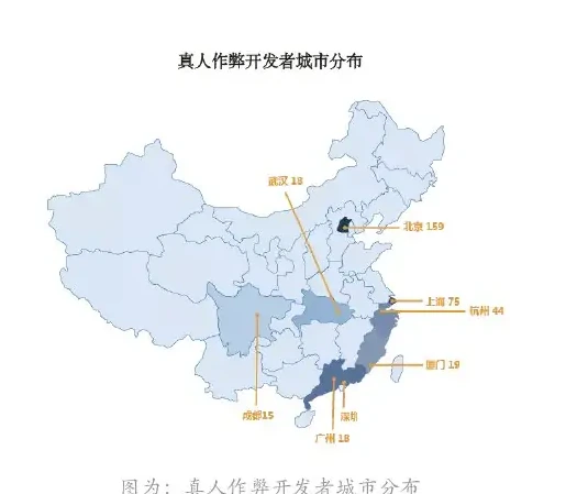 真人作弊APP近年发展迅猛1)2014年-2020年APP活跃量及下载量指数级增长图表 2（原报告第 28 页）