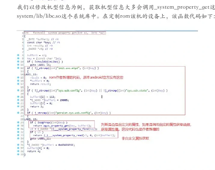 修改机型信息图表（原报告第 60 页）