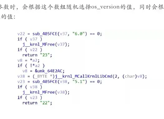 协议破解/伪造图表 2（原报告第 77 页）