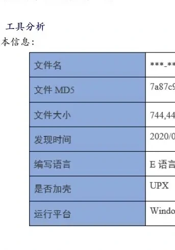 案例:营销活动场景黑产拉锯战图表（原报告第 104 页）
