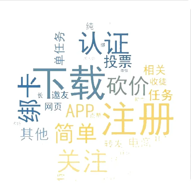 2014 年—2020 年 APP 活跃量及下载量指数级增长图表（原报告第 9 页）
