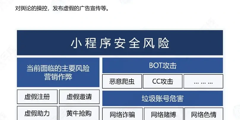 传统行业线上业务成为攻击重灾区,攻击遍布各行各业图表（原报告第 4 页）