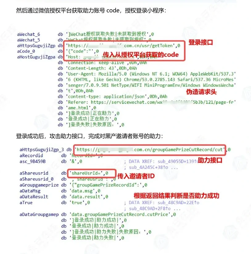 某金融服务平台一元购活动被攻击图表 2（原报告第 19 页）