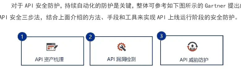 基于 P2DR 模型的自适应安全闭环图表（原报告第 21 页）