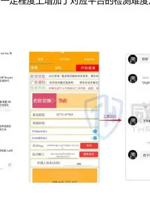 黑产应用 AI 技术大幅提升攻击效率,突破企业防御体系图表（原报告第 33 页）