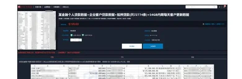 金融行业数据泄露事件 8758 起位列第一,航旅行业跃居第三图表（原报告第 8 页）