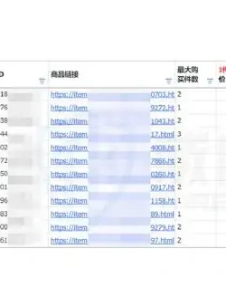 业务欺诈已进入深水区,真人作弊愈发定制化、角色边界更加模糊图表 2（原报告第 46 页）
