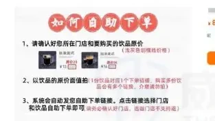业务欺诈攻击黑产逐渐向更隐秘的渠道转移,监控难度进一步加大图表 1（原报告第 50 页）