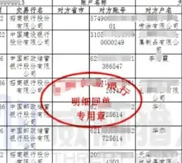 纸质/PDF 流水图表 2（原报告第 6 页）
