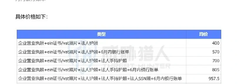 准备注册材料阶段,黑灰产会使用虚假信息注册账号图表（原报告第 17 页）