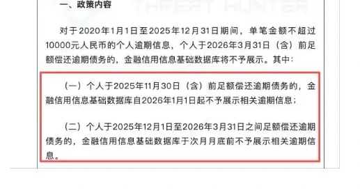 2025 年征信修复风险急剧激增,2025 年下半年较 2024年下半年同比涨幅达 199%图表 1（原报告第 13 页）