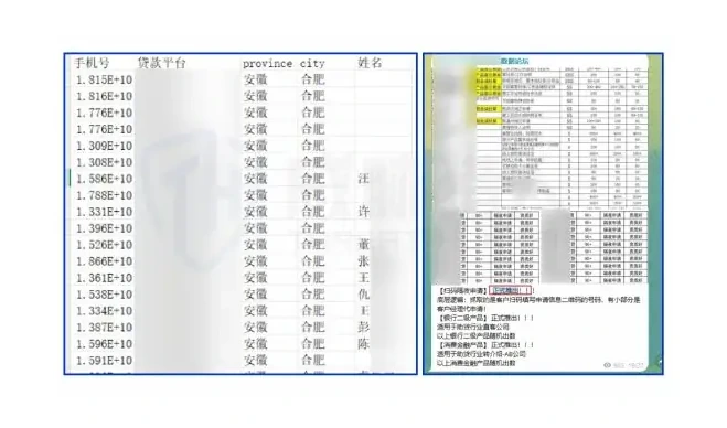 (2) 银行“扫码申请”贷款信息泄露:第三方金融科技公司营销工具成核心风险点图表 1（原报告第 90 页）