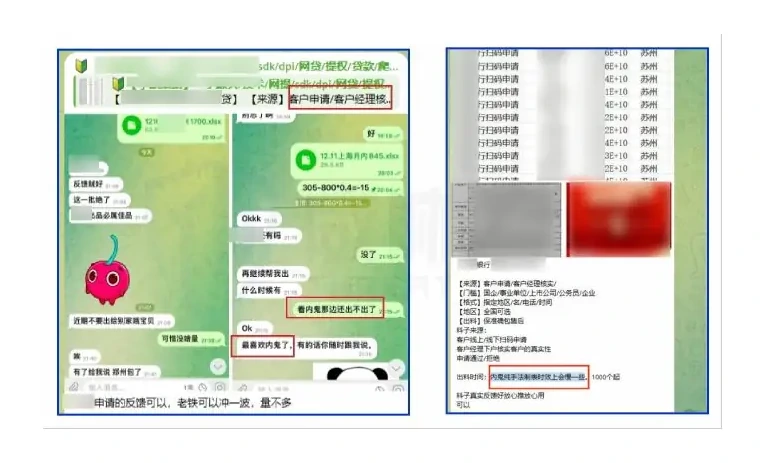 (2) 银行“扫码申请”贷款信息泄露:第三方金融科技公司营销工具成核心风险点图表（原报告第 92 页）